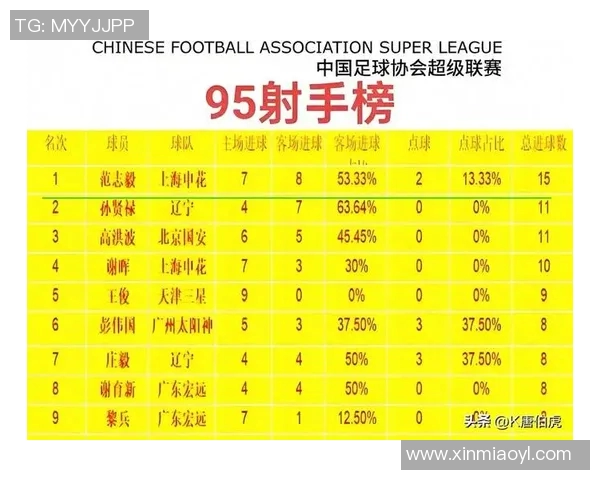 聚焦世界各大足球豪门球队核心球星个人实力与影响力解析